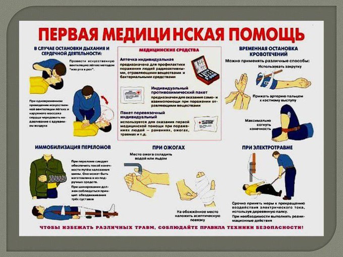 ПЕРВАЯ МЕДИЦИНСКАЯ ПОМОЩЬ